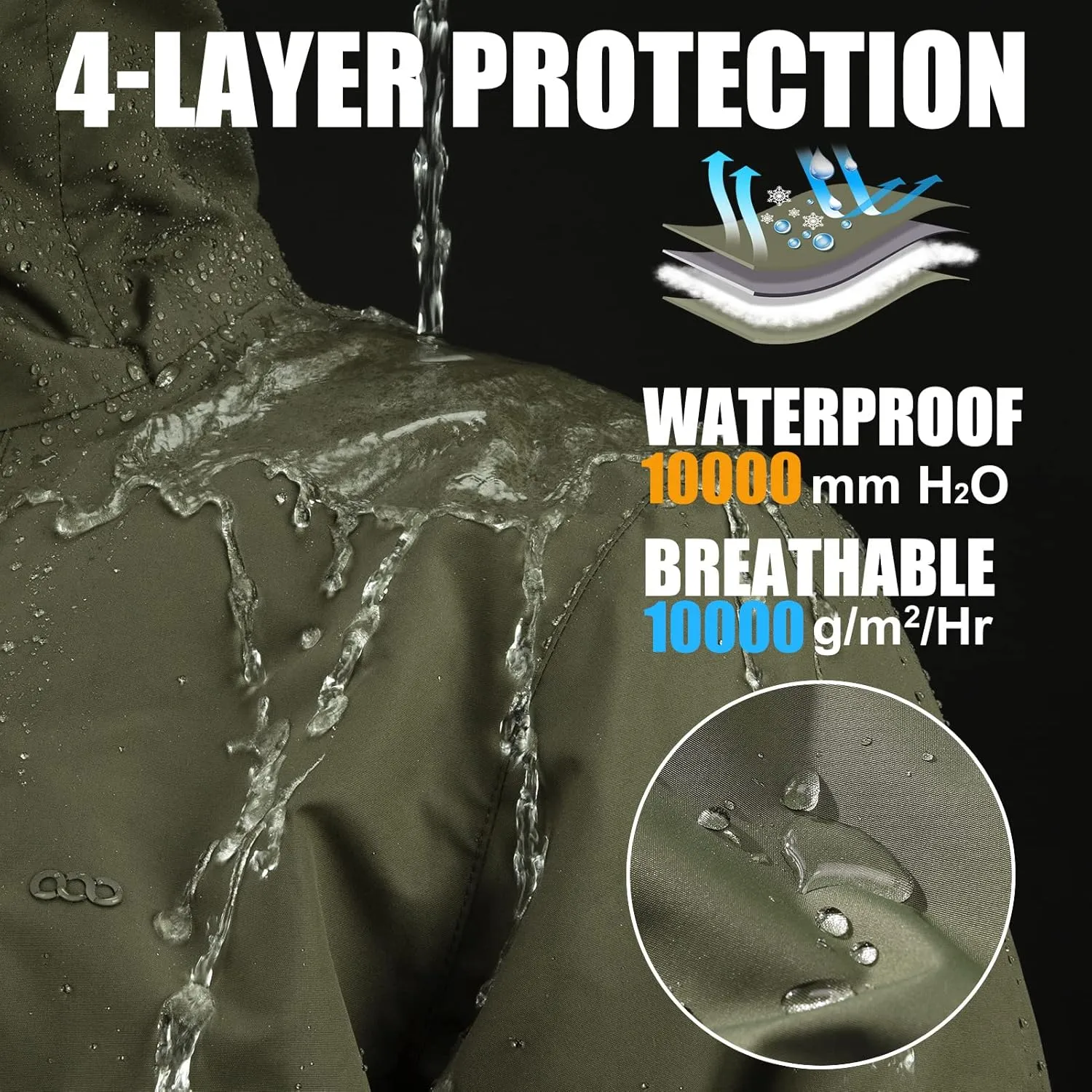 33,000ft Men's Waterproof Insulated Winter Jacket with Hood, Long Coats Anorak Padded Warm Parka for Ski Snow Sports