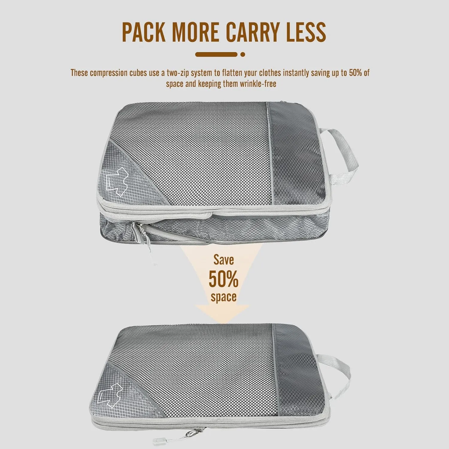 8 Set Compression Packing Cubes for Travel, Expandable Luggage Organizer with Shoe Bag & Laundry Bag - Lightweight Suitcase & Backpack Travel Essentials (Gray)