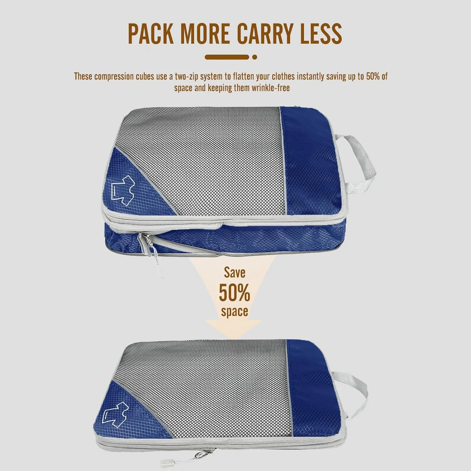 8 Set Compression Packing Cubes for Travel, Expandable Luggage Organizer with Shoe Bag & Laundry Bag - Lightweight Suitcase & Backpack Travel Essentials (Navy Blue)