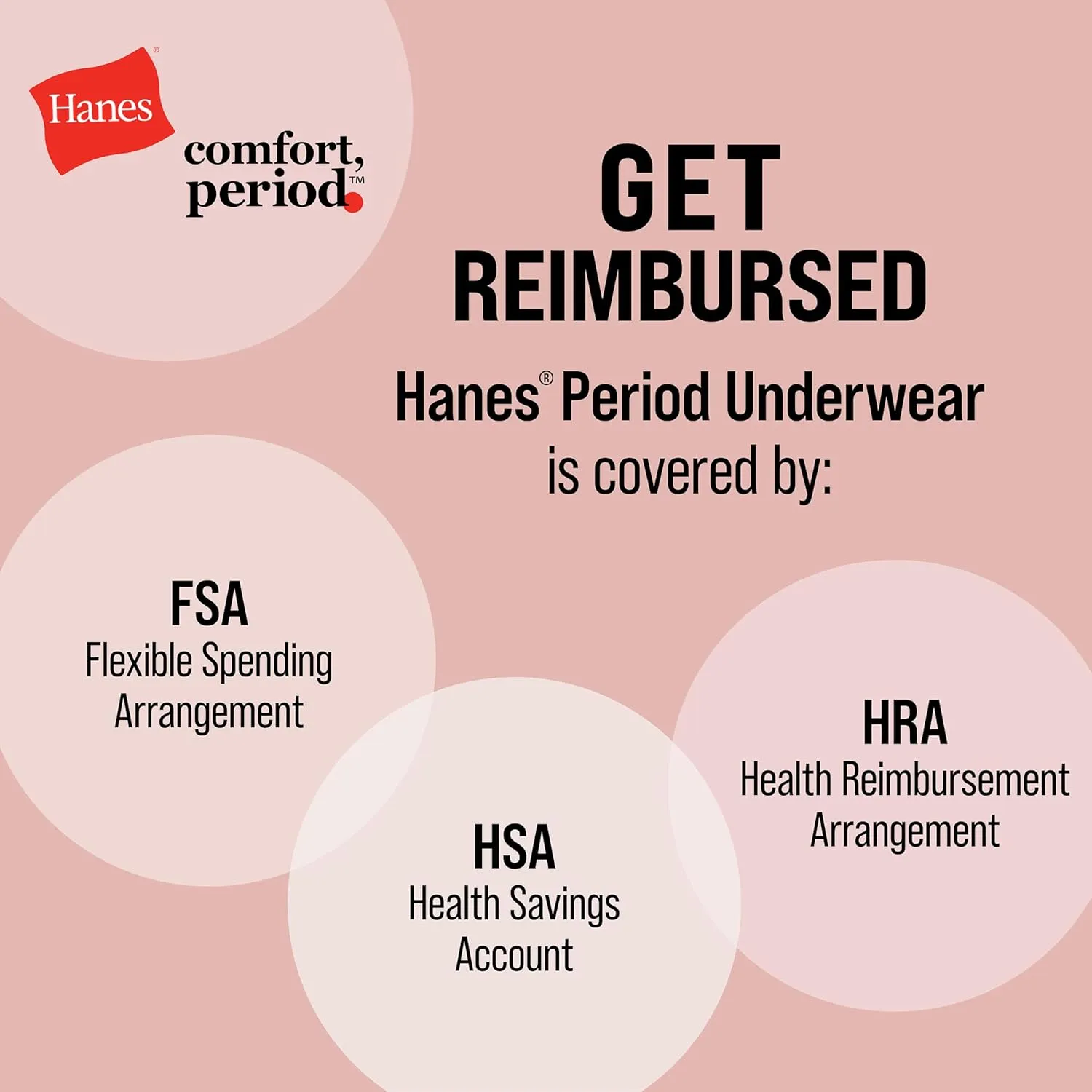 Hanes Women's Comfort, Period. Underwear, Moderate Leaks, Bikini, Boyshort Or Brief, 3-pack